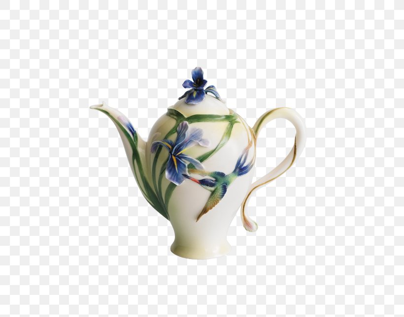 Teapot Franz-porcelains Saucer, PNG, 645x645px, Tea, Ceramic, Coffee Pot, Cup, Drinkware Download Free