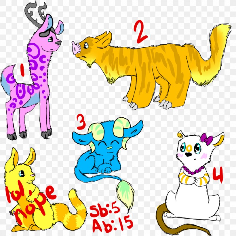 Cat Cartoon Clip Art, PNG, 1000x1000px, Cat, Animal, Animal Figure, Area, Art Download Free