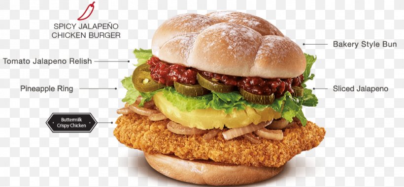 Slider Cheeseburger Hamburger Buffalo Burger Chicken Sandwich, PNG, 1038x483px, Slider, American Food, Breakfast Sandwich, Buffalo Burger, Burger King Download Free