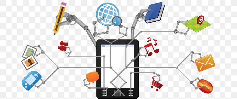 Mobile App Development Mobile Phones Android, PNG, 786x343px, Mobile App Development, Android, Area, Communication, Diagram Download Free