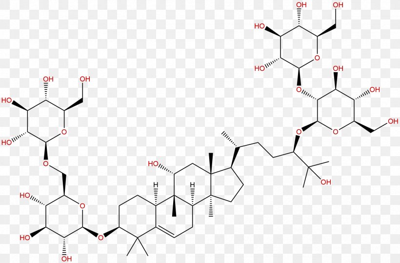 Mogroside V Luo Han Guo Mogroside IV Ginsenoside, PNG, 2361x1553px, Mogroside, Area, Cas Registry Number, Chinese Herbology, Diagram Download Free