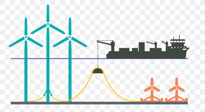 Energy Logo Wind Farm, PNG, 1300x716px, Energy, Architectural Engineering, Area, Brand, Diagram Download Free