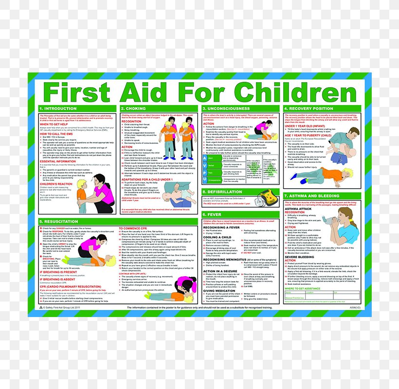 First Aid Supplies Child Electrical Injury Poster Choking, PNG, 800x800px, First Aid Supplies, Area, Bleeding, Bone Fracture, Burn Download Free