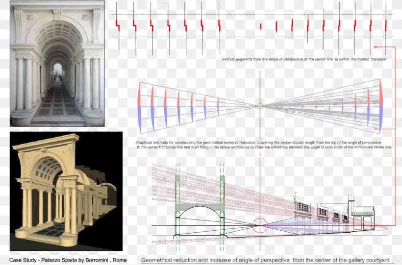 Galleria Spada Galleria Borghese San Giovanni Dei Fiorentini Facade Palace, PNG, 1280x845px, Galleria Borghese, Arch, Architecture, Building, Elevation Download Free