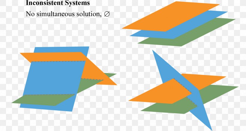 Line–plane Intersection Descriptive Geometry Line–plane Intersection, PNG, 1700x907px, Geometry, Area, Art Paper, Brand, Derivative Download Free