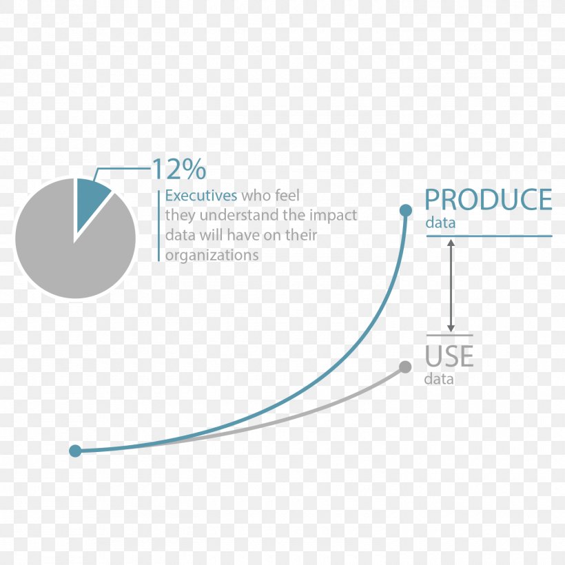 Product Design Brand Logo Line, PNG, 1500x1500px, Brand, Aqua, Blue, Diagram, Logo Download Free