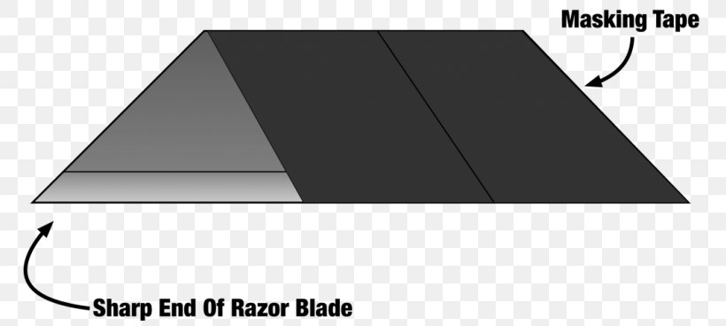 Razor Tool Triangle Adhesive Tape Floor, PNG, 768x368px, Razor, Adhesive Tape, Black, Blade, Brand Download Free