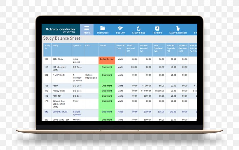 Clinical Trial Management System Computer Software Business, PNG, 2400x1508px, Clinical Trial Management System, Bmc Software, Business, Communication, Computer Download Free