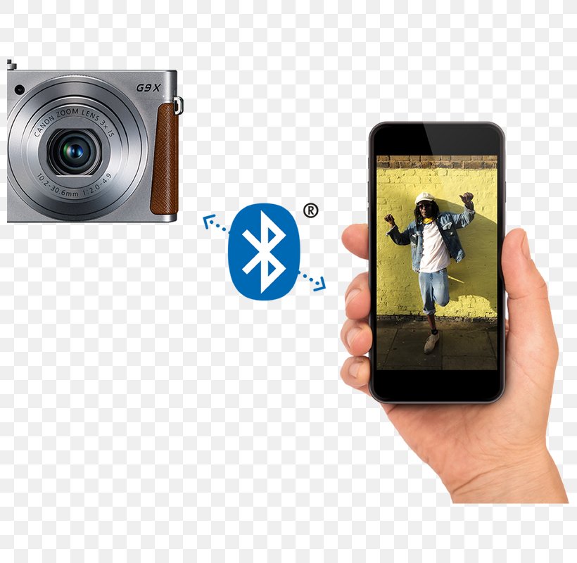Canon PowerShot G9 X Mark II Point-and-shoot Camera Wi-Fi, PNG, 800x800px, Canon, Camera, Camera Lens, Cameras Optics, Canon Powershot Download Free