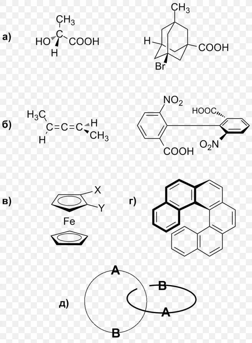 Axial Chirality Stereocenter Molecule Chemistry, PNG, 1016x1378px, Chirality, Amino Acid, Area, Atom, Auto Part Download Free
