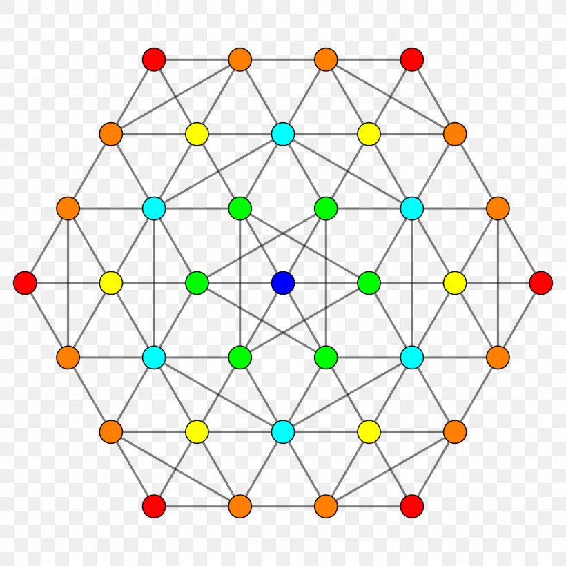 Demihypercube Polytope 5-demicube Cantic 5-cube Coxeter Group, PNG, 1024x1024px, 4 21 Polytope, Demihypercube, Area, Cantic 5cube, Coxeter Group Download Free