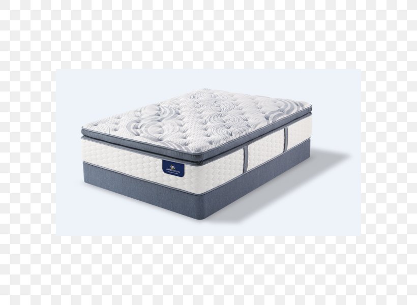 Serta Mattress Firm Box-spring Pillow, PNG, 600x600px, Serta, Bed, Bed Frame, Bed Size, Bedding Download Free