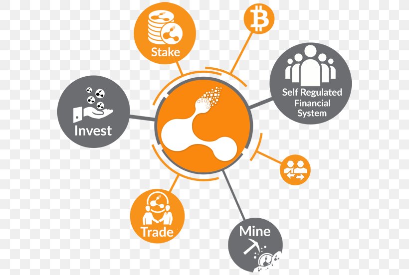 Bitconnect Investment Trade Cryptocurrency Coin, PNG, 600x552px, Bitconnect, Area, Binary Option, Bitcoin, Brand Download Free