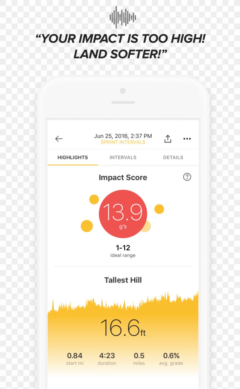 Moov Now Activity Tracker Physical Fitness Android User Interface, PNG, 1000x1616px, Moov Now, Activity Tracker, Android, Brand, Iphone Download Free