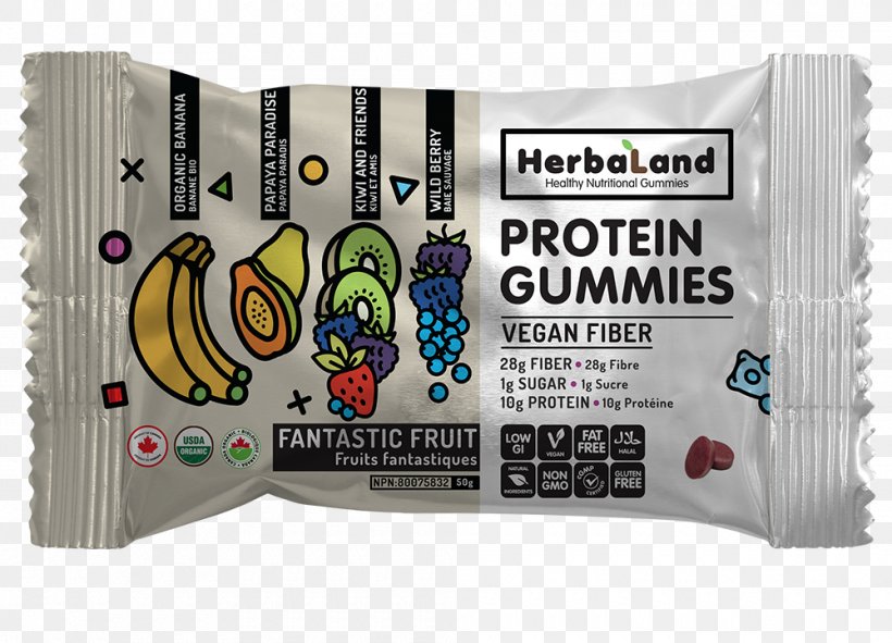 Gummy Candy Gummy Bear Milk Protein Gelatin, PNG, 1000x721px, Gummy Candy, Brand, Candy, Confectionery, Diet Download Free