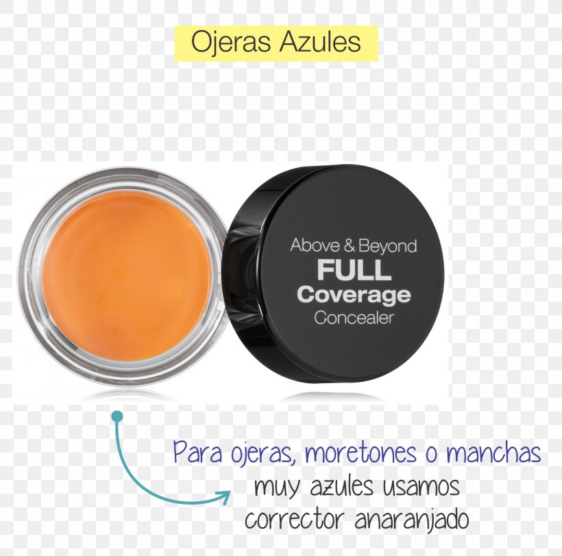 NYX Full Coverage Concealer Jar NYX Cosmetics NYX Concealer Wand, PNG, 1600x1583px, Concealer, Cosmetics, Eye Liner, Eye Shadow, Face Powder Download Free