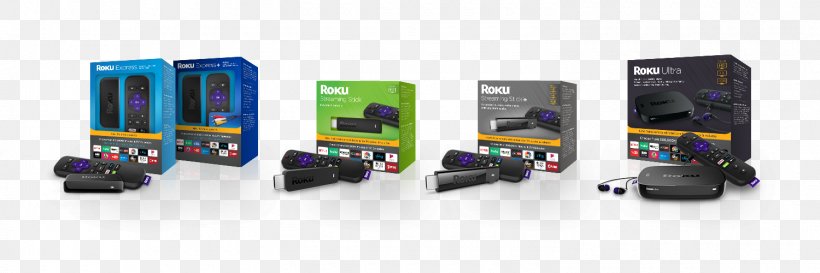 Roku Digital Media Player Cord-cutting Streaming Media Television, PNG, 1500x500px, 4k Resolution, Roku, Brand, Communication, Computer Accessory Download Free