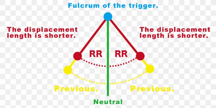 Radio Receiver KO PROPO Diagram Aerials, PNG, 1000x500px, Radio, Aerials, Area, Brand, Diagram Download Free