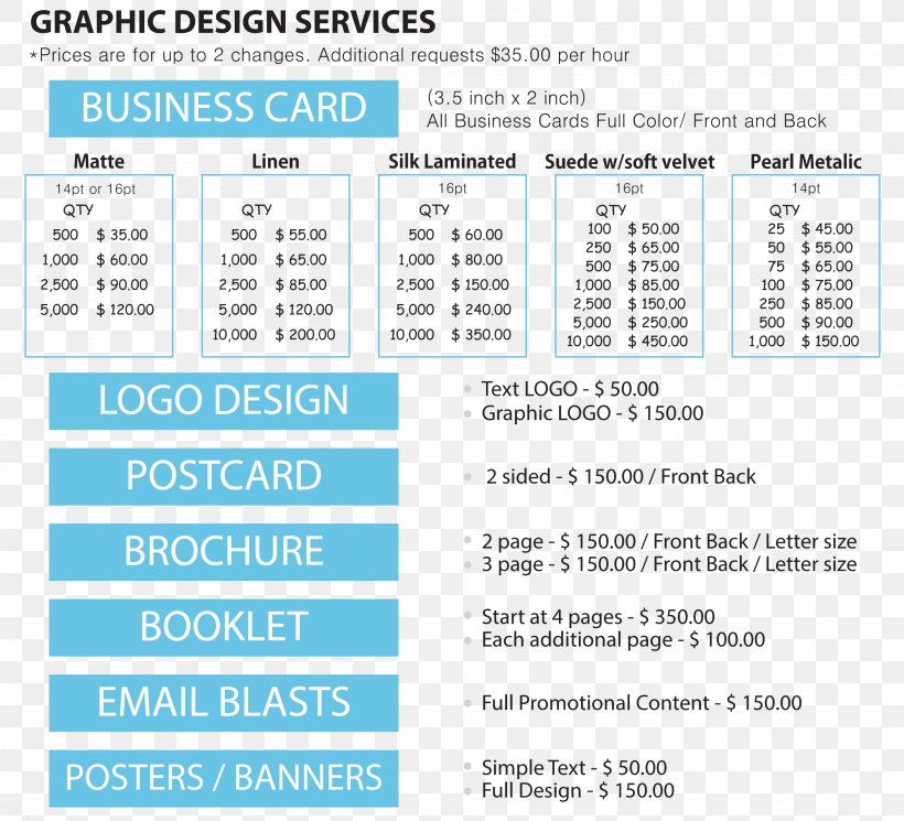 Web Page Organization Line Brand, PNG, 2410x2192px, Web Page, Area, Brand, Diagram, Document Download Free