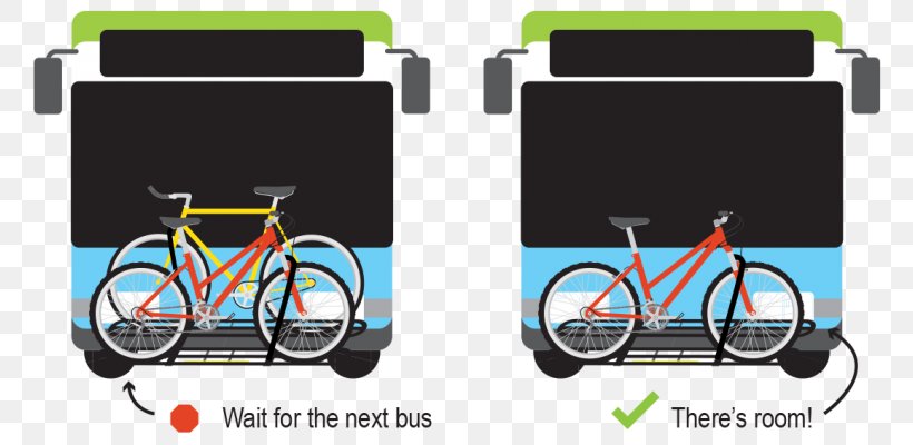 Bus Metro Transit Spokane Transit Authority Transport Bicycle, PNG, 790x400px, Bus, Bicycle, Bicycle Accessory, Bicycle Carrier, Bike Bus Download Free