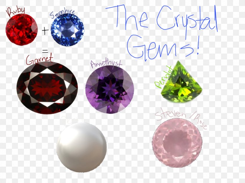 Crystal Earring Gemstone Shirt Stud Bead, PNG, 1024x768px, Crystal, Bead, Body Jewellery, Body Jewelry, Earring Download Free