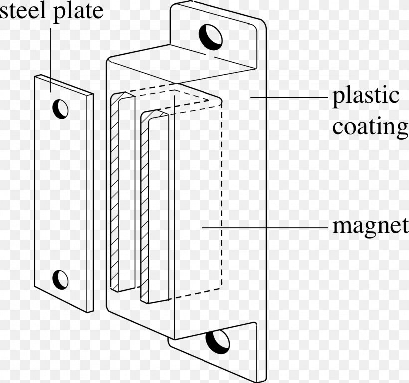 Craft Magnets Magnetism Physics Electromagnet Horseshoe Magnet, PNG, 1177x1102px, Craft Magnets, Area, Diagram, Door, Door Handle Download Free