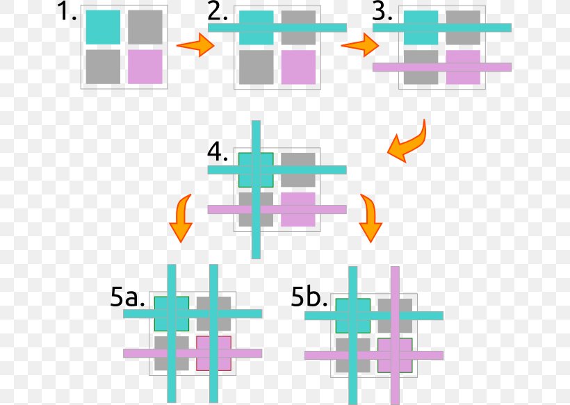 Line Point Angle, PNG, 653x583px, Point, Area, Diagram, Symbol, Symmetry Download Free