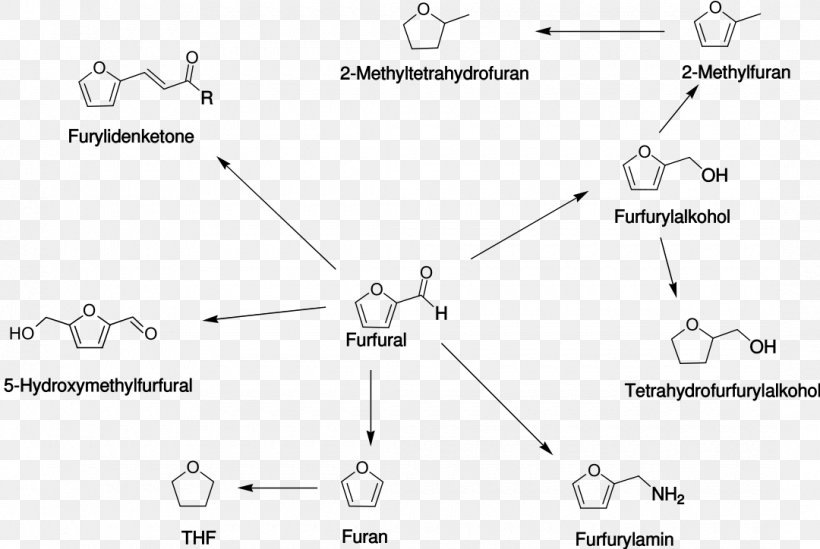 Hydroxymethylfurfural Furan Aldehyde Xylose, PNG, 1080x724px, Furfural, Aldehyde, Area, Black And White, Derivative Download Free