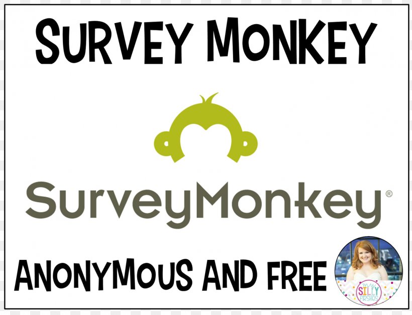 SurveyMonkey Digital Marketing Survey Methodology MailChimp, PNG, 1481x1136px, Surveymonkey, Area, Banner, Brand, Business Download Free