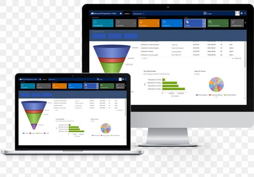 Microsoft Dynamics CRM Customer Relationship Management Dynamics 365, PNG, 961x670px, Microsoft Dynamics Crm, Brand, Communication, Computer, Computer Monitor Download Free