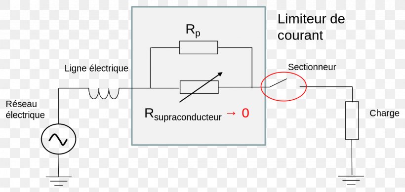 Paper Product Design Line Diagram, PNG, 1280x608px, Paper, Area, Brand, Design M Group, Diagram Download Free