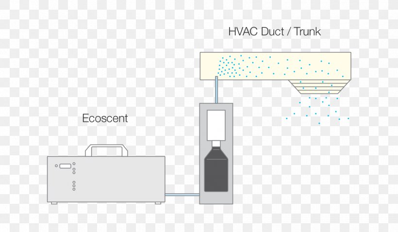 Brand Product Design Line Diagram, PNG, 1440x840px, Brand, Diagram, Multimedia, Rectangle, Technology Download Free