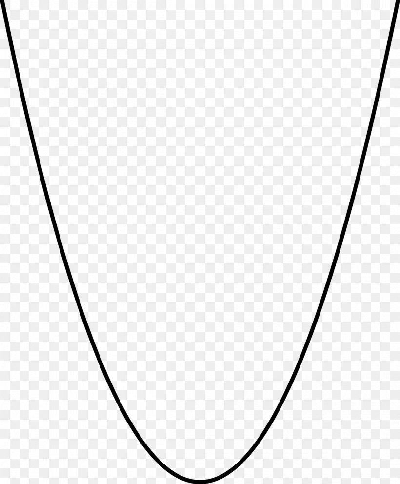 Parabola Curve Conic Section Cone Point, PNG, 1200x1452px, Parabola, Area, Black, Black And White, Body Jewelry Download Free