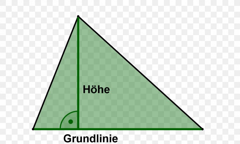 Triangle Point Green Diagram, PNG, 1254x753px, Triangle, Area, Diagram, Grass, Green Download Free
