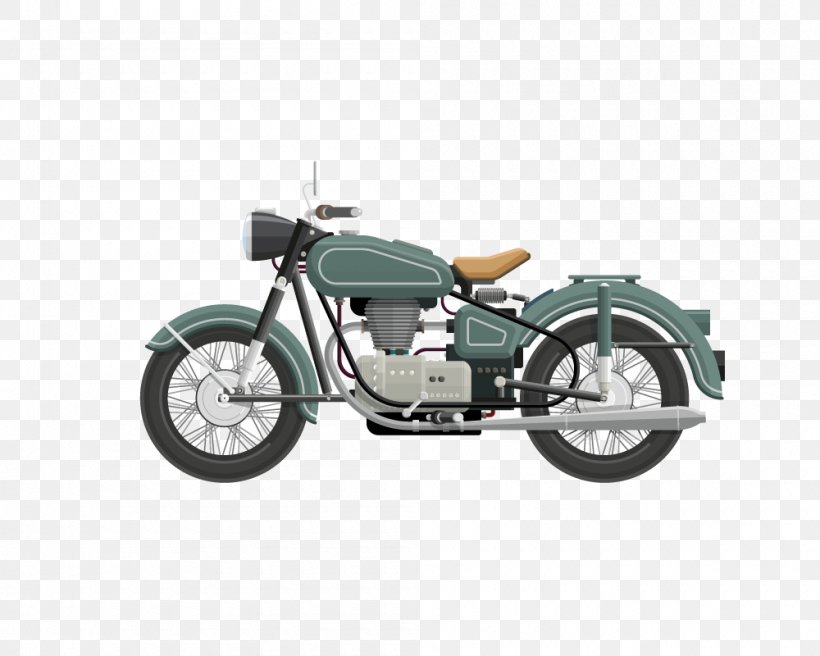 Classic Car Motorcycle Harley-Davidson Clip Art, PNG, 1000x800px, Car, Cafxc3xa9 Racer, Chopper, Classic Bike, Classic Car Download Free