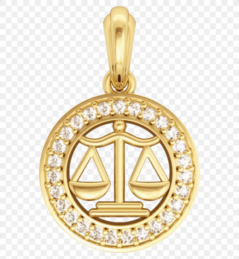 Charms & Pendants Jewellery Charm Bracelet Gold Locket, PNG, 1068x1160px, Charms Pendants, Bling Bling, Body Jewellery, Body Jewelry, Bracelet Download Free