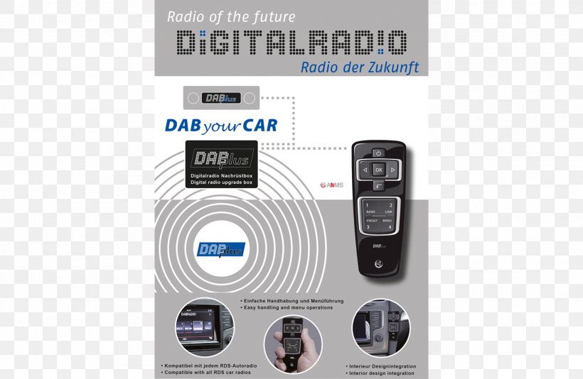 FM Broadcasting Digital Radio Car Digital Audio Broadcasting, PNG, 1920x1252px, Fm Broadcasting, Adapter, Aerials, Automotive Head Unit, Axion Download Free