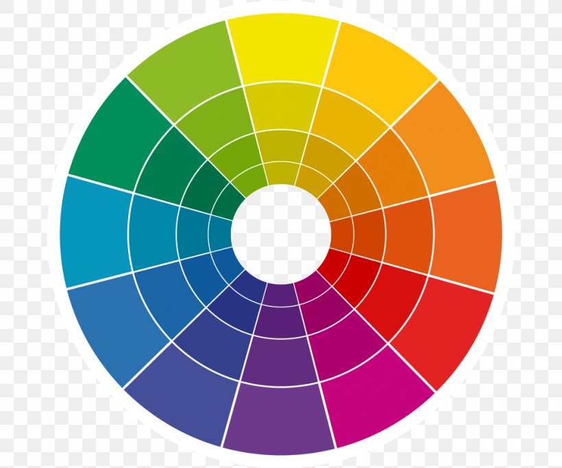 Color Wheel Color Scheme, PNG, 1000x833px, Color Wheel, Art, Color, Color Chart, Color Scheme Download Free