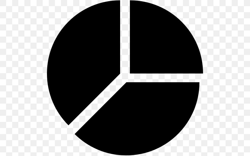 Pie Chart Bar Chart Symbol, PNG, 512x512px, Pie Chart, Bar Chart, Black, Black And White, Brand Download Free