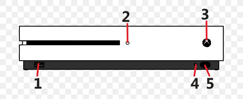 Product Design Product Design Line Point, PNG, 755x335px, Point, Area, Diagram, Number, Parallel Download Free