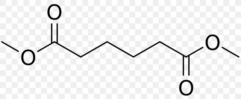 Valeric Acid Amino Acid Dicarboxylic Acid Chemistry, PNG, 1280x528px, Valeric Acid, Acid, Adipic Acid, Amino Acid, Area Download Free