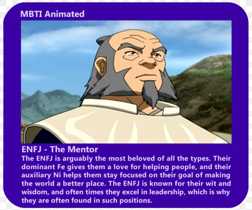 Iroh ENFJ Myers–Briggs Type Indicator Avatar: The Last Airbender  Personality, PNG, 864x720px, Iroh, Avatar The