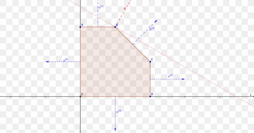 Product Design Line Point Angle, PNG, 1200x630px, Point, Area, Diagram, Elevation, Triangle Download Free