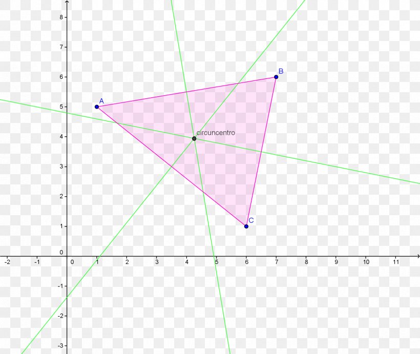 Triangle Point Diagram, PNG, 1660x1400px, Triangle, Area, Diagram, Parallel, Point Download Free