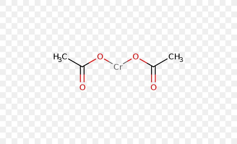 Manufacturing Chemical Industry Pyruvic Acid KAROLINSKA INDUSTRIES, PNG, 500x500px, Manufacturing, Area, Business, Chemical Industry, Diagram Download Free