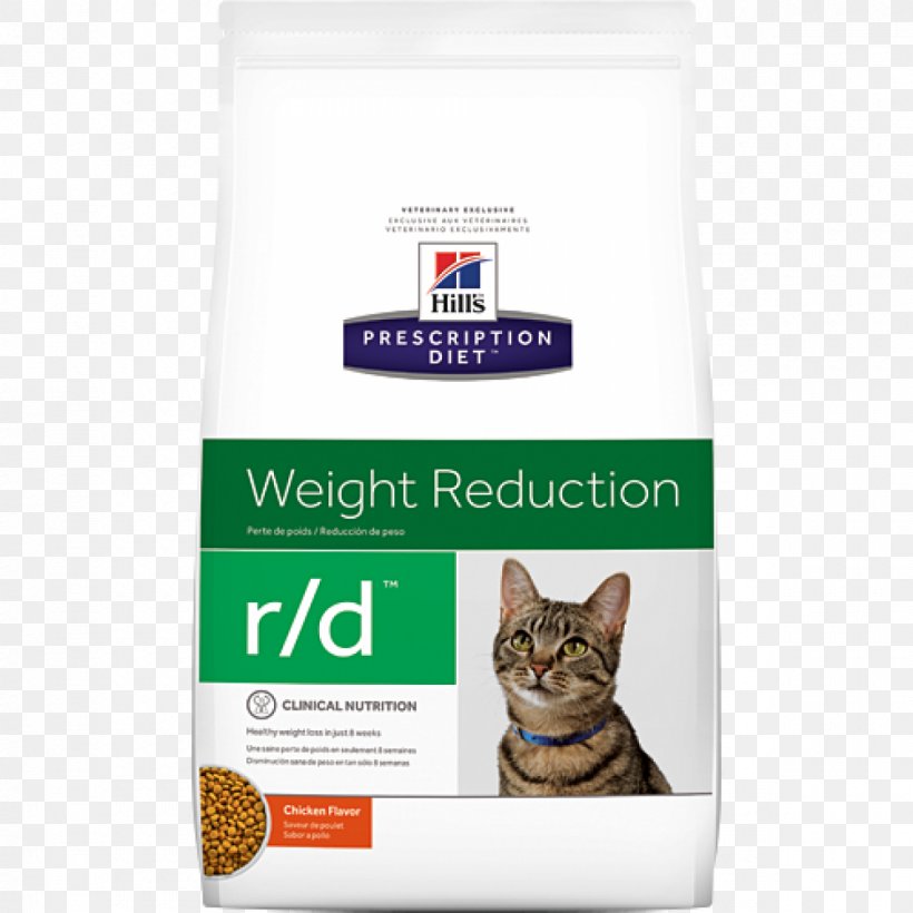 Cat Food Felidae Hill's Pet Nutrition Metabolism, PNG, 1200x1200px, Cat, Basal Metabolic Rate, Cat Food, Cat Supply, Diet Download Free