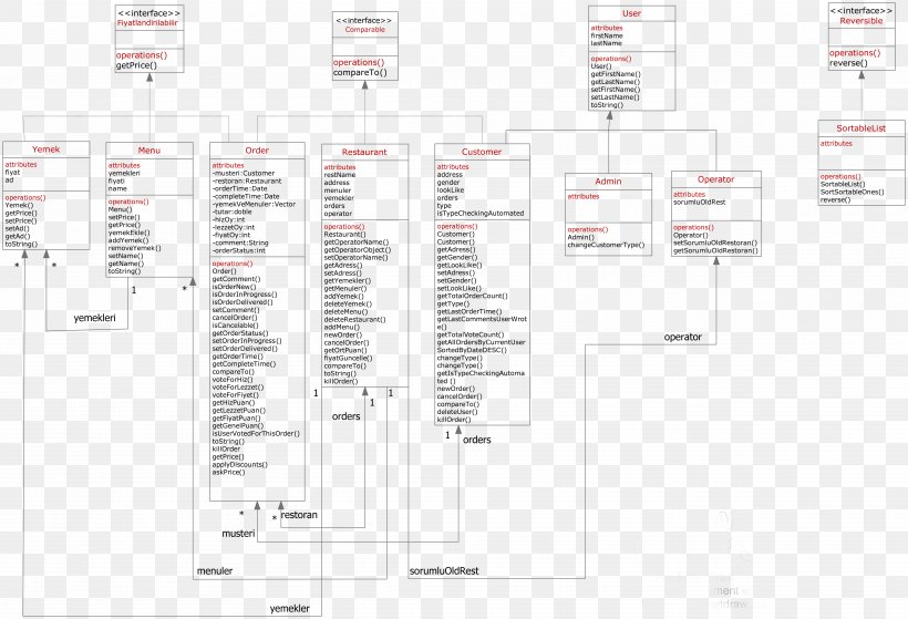 Product Design Line Angle Product Design, PNG, 5000x3412px, Diagram, Area, Design M, Design M Group, Floor Plan Download Free