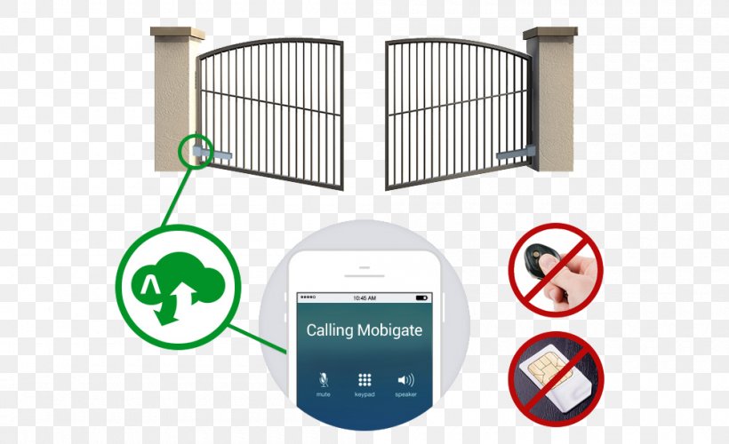 Gate Mobile Phones Acotel Group Android Remote Controls, PNG, 1000x610px, Gate, Acotel Group, Android, Brand, Communication Download Free