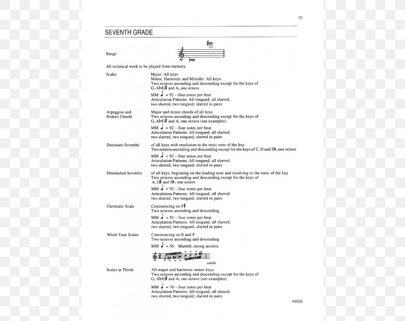 Hydrogen Atom Biochemistry Evolution Biology, PNG, 650x650px, Hydrogen Atom, Area, Atom, Biochemistry, Bioenergetics Download Free