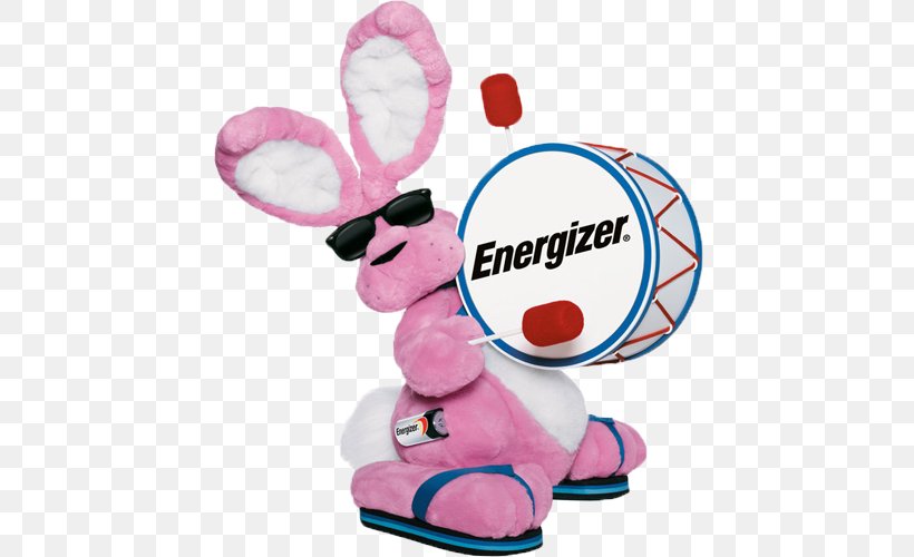 Energizer Bunny Duracell Bunny Advertising Rabbit, PNG, 500x500px, Energizer Bunny, Advertising, Advertising Campaign, Business, Duracell Download Free